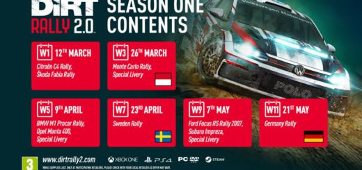 DiRT Rally Season 1